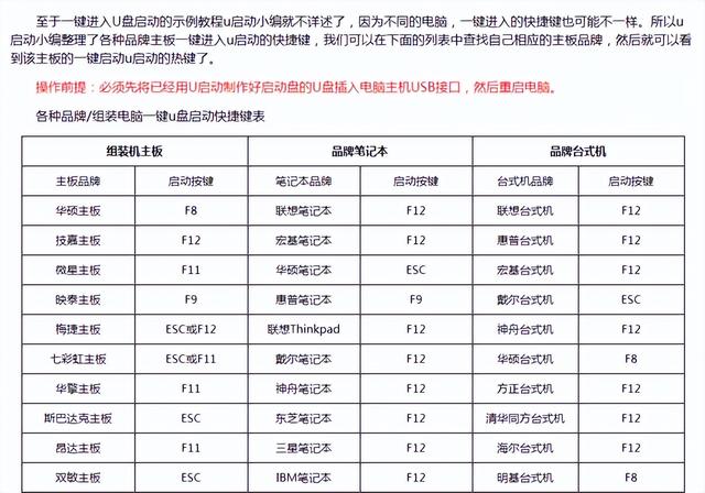 システムのインストールの途中で USB フラッシュ ドライブを終了する必要がありますか?