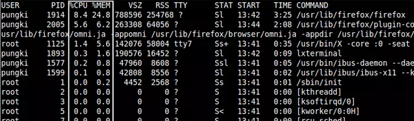 Penerokaan mendalam teknologi analisis proses di bawah Linux!