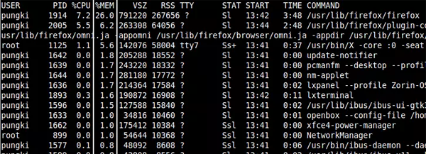 Linux でのプロセス分析テクノロジーを徹底調査!