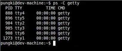 In-depth exploration of process analysis technology under Linux!