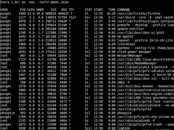 In-depth exploration of process analysis technology under Linux!