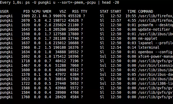 Exploration approfondie de la technologie danalyse de processus sous Linux !