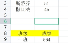 WPS表格怎么插一列不影响其他数据显示 一个快捷键即可