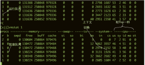 61秒,摸透Linux的健康状态!