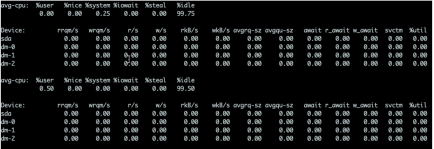 61秒,摸透Linux的健康状态!