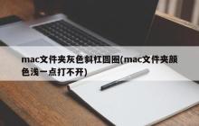 mac文件夹灰色斜杠圆圈(mac文件夹颜色浅一点打不开)
