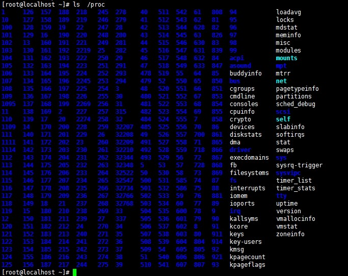 Terokai misteri modul kernel Linux