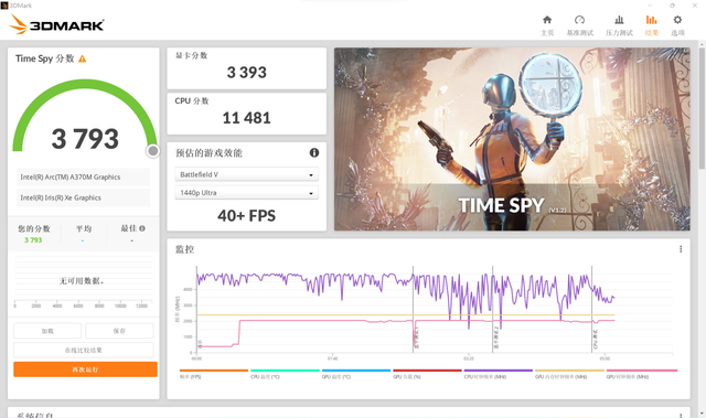 Thor notebook USB disk win10