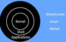 Linux 只是一个内核：这意味着什么？