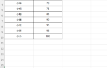 EXCEL2021怎么复制工作表 操作方法