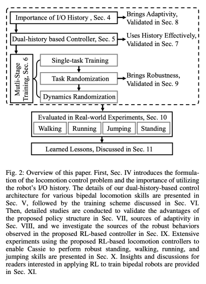 Running with you is fast and stable, the robot running partner is here
