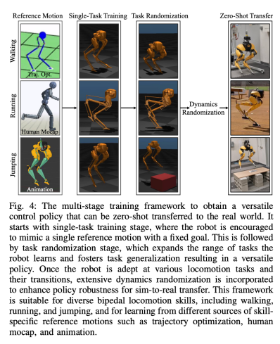 Running with you is fast and stable, the robot running partner is here