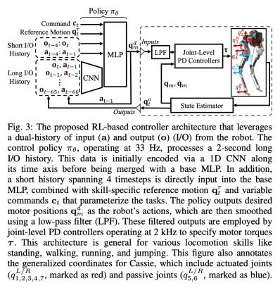 Running with you is fast and stable, the robot running partner is here