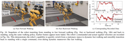 Running with you is fast and stable, the robot running partner is here