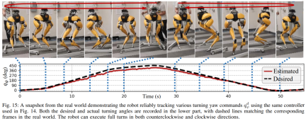 Running with you is fast and stable, the robot running partner is here