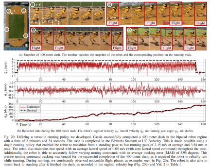 Running with you is fast and stable, the robot running partner is here