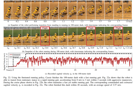 Running with you is fast and stable, the robot running partner is here