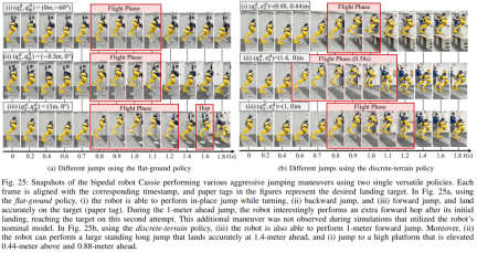 Running with you is fast and stable, the robot running partner is here