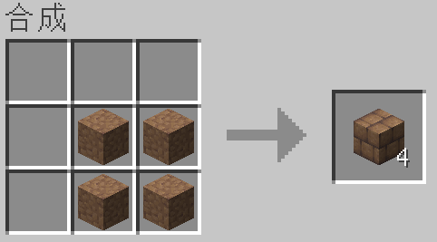 Introduction aux fonctions de la boue dans Minecraft