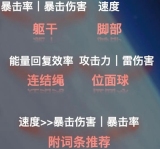 《崩坏：星穹铁道》2024停云玩法介绍