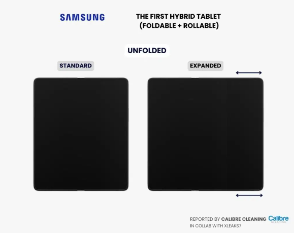 Samsungs neues Patent enthüllt: Falt- und Scroll-Design, kommt ein Tablet in die Tasche?