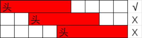 《叫我大掌櫃》牧場點兵通關攻略