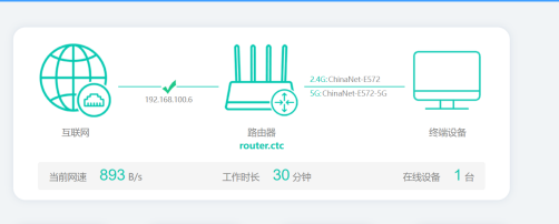 mesh wireless networking method