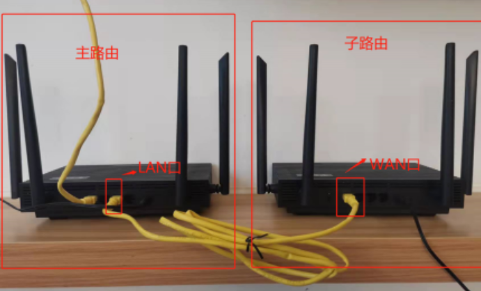 mesh wireless networking method