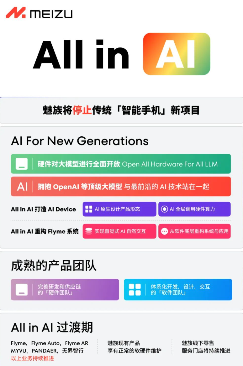 魅族宣布将停止传统“智能手机”新项目，向 AI 领域转型