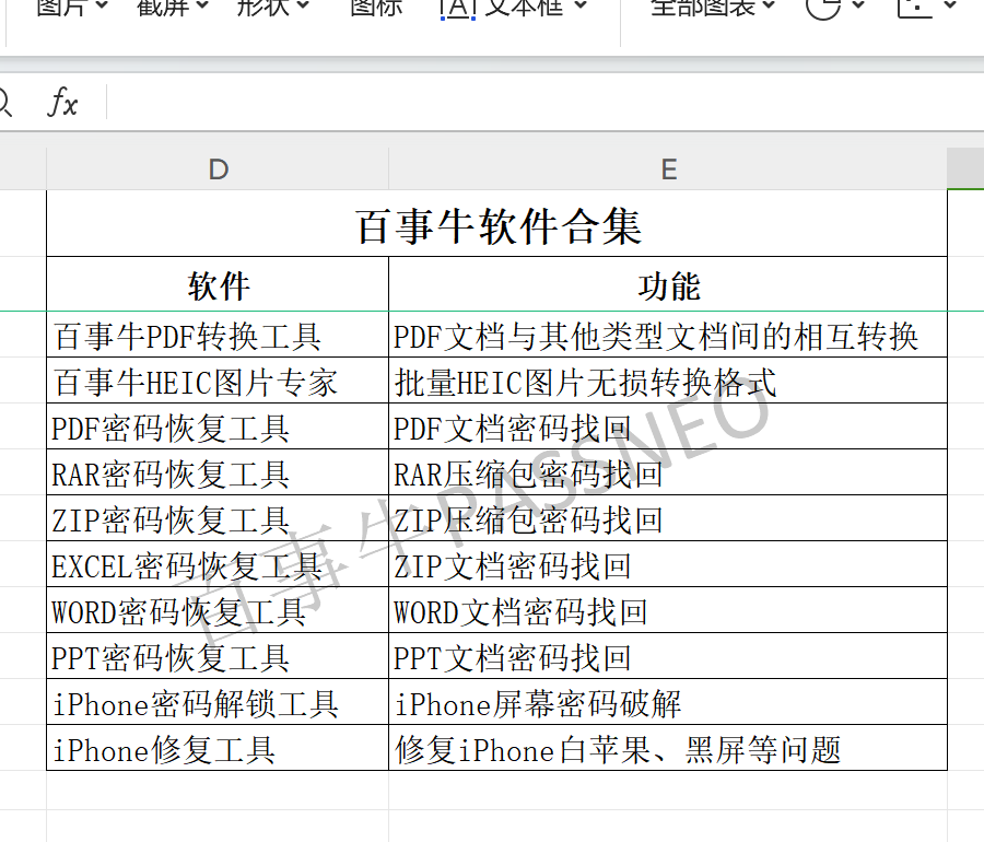 如何在excel中添加浮水印