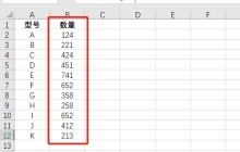 Excel表格如何“限制编辑区域”？