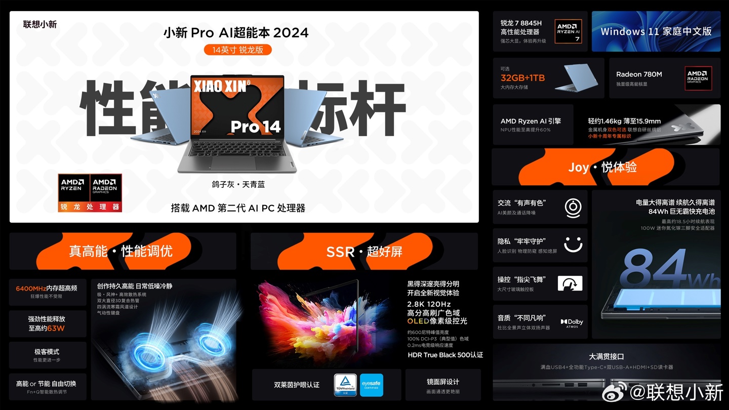 联想小新 Pro 2024 AI 锐龙版笔记本 2 月 21 日发布，R7 8845H 处理器