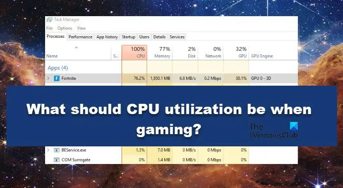 What should the CPU utilization be when gaming?