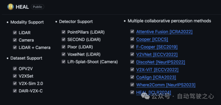 『拯救』开放异构场景 | HEAL:最新可扩展协作感知框架