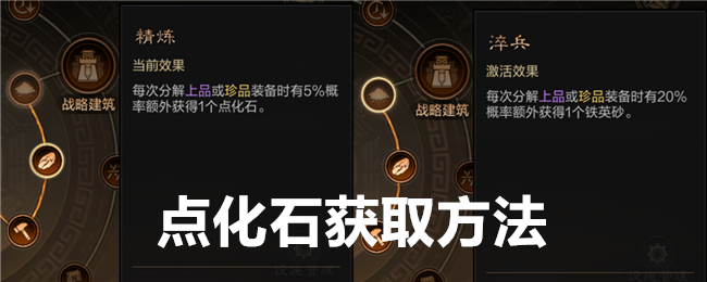 《 三国:谋定天下》点化石获取方法