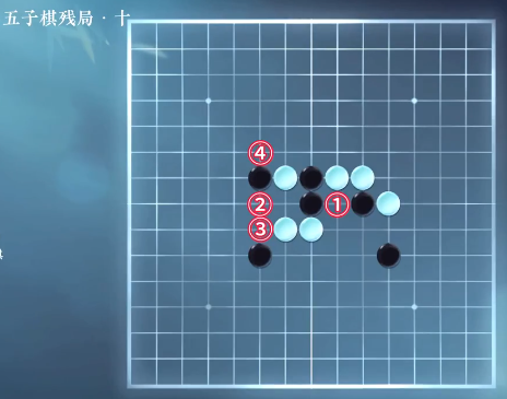 Eine Liste von zehn Strategien für das Backgammon-Endspiel in „Nishuihan Mobile Game“