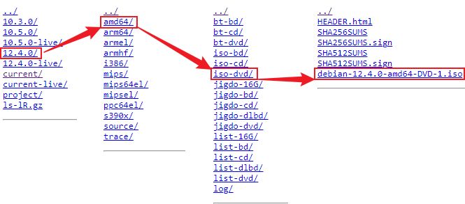 Nombor versi Debian, nama kod dan sumber perisian