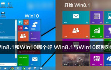 简单的说,max-file表示系统级别的能够打开的文件句柄