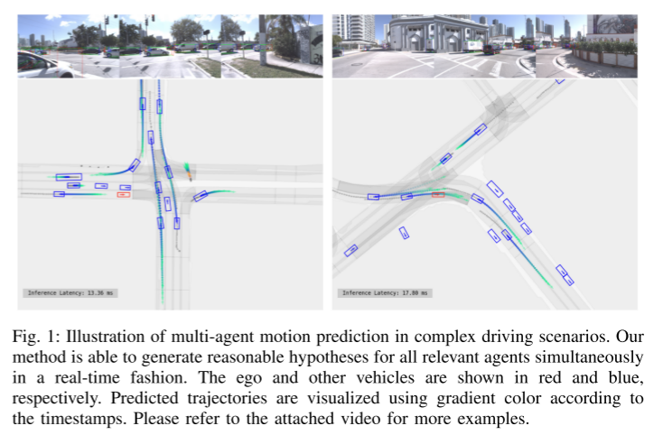 SIMPL: A simple and efficient multi-agent motion prediction benchmark for autonomous driving