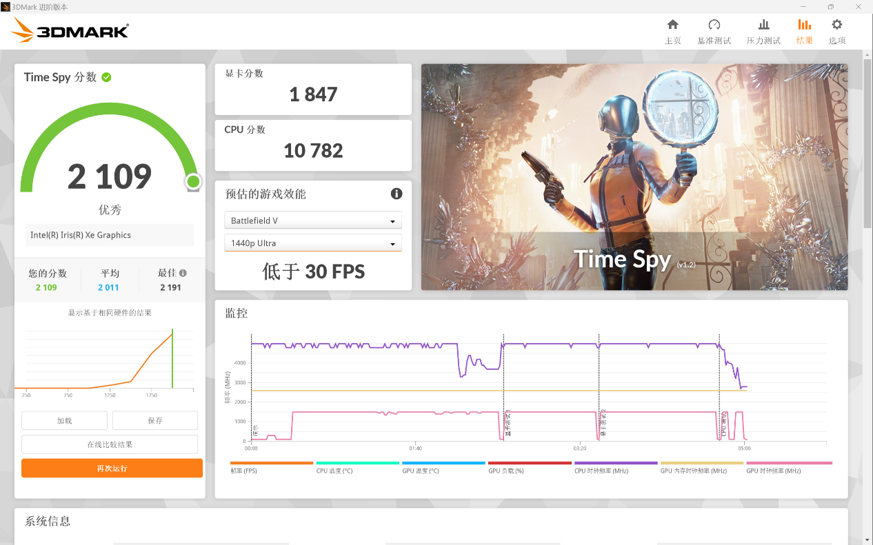 玄派侠氪商务轻薄本评测：定制 BIM 全面屏，内置无线蓝牙耳机