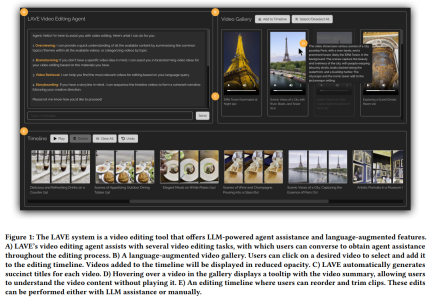 When Sora detonated the video generation, Meta began to use Agent to automatically cut the video, led by Chinese authors