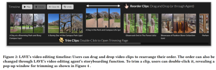 When Sora detonated the video generation, Meta began to use Agent to automatically cut the video, led by Chinese authors