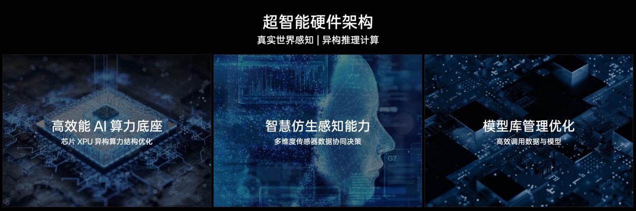 OPPO 举行 AI 战略发布会：1+N 智能体生态战略公布，可自由开发 AI 智能体