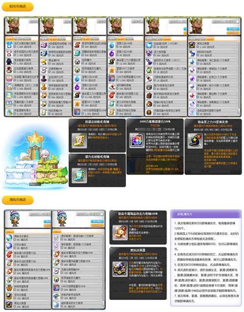 Le nouveau métier « Forest Master » dans « MapleStory » - Lin fait ses débuts ! Protégeons la forêt avec vos amis !