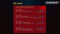 元夜月好观花灯《全球使命3》三重好礼闹元宵
