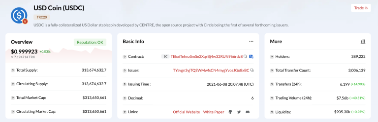 Circle은 TRON에서 USDC를 단계적으로 폐지합니다! 2025년 2월까지