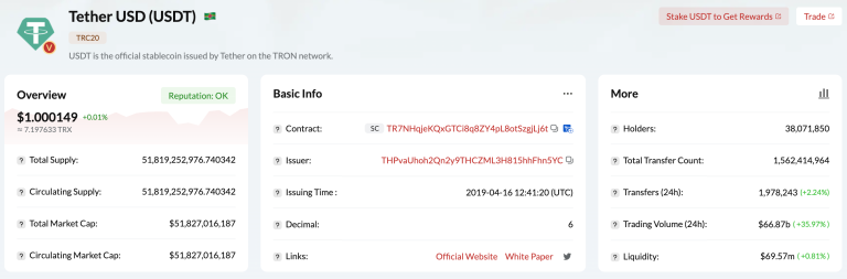 Circle將在TRON上逐步淘汰USDC！直至2025年2月