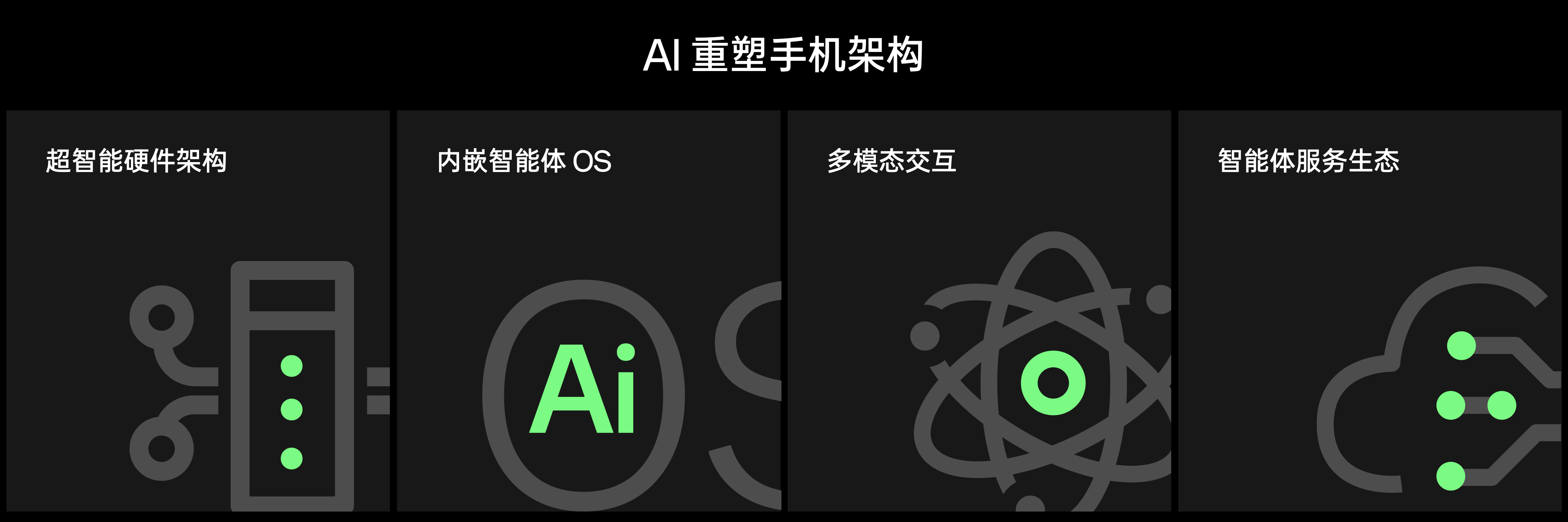 새로운 AI 전략 발표한 OPPO, AI 휴대폰 시대의 선두주자가 되고 싶어