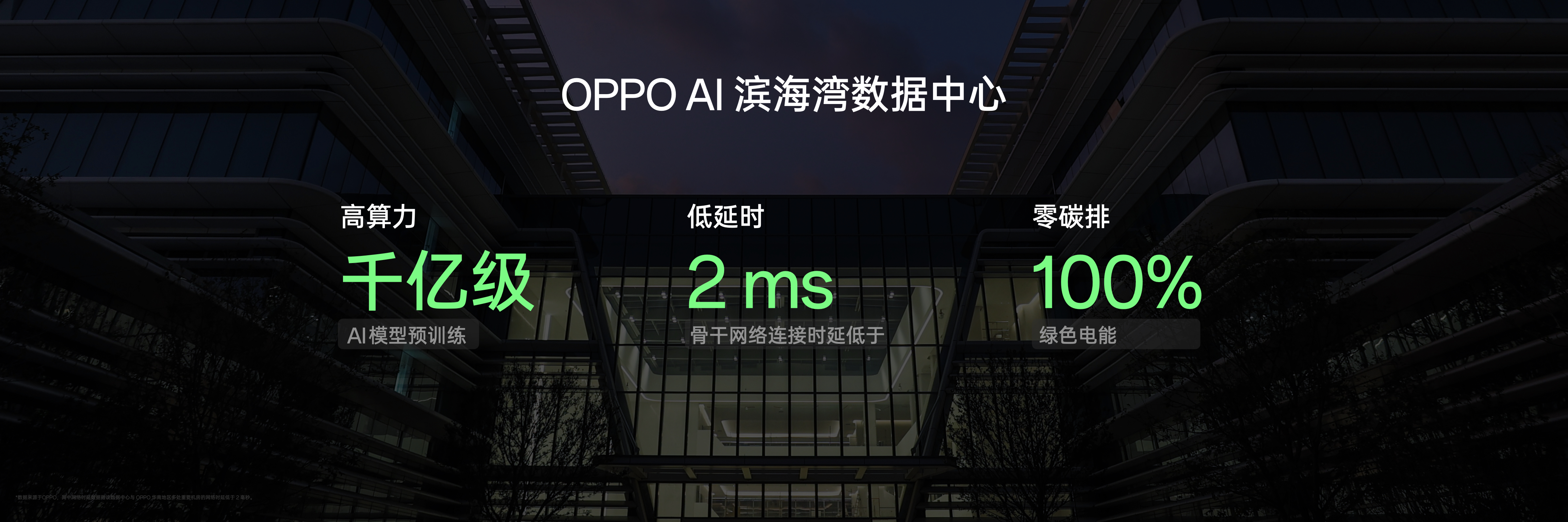 새로운 AI 전략 발표한 OPPO, AI 휴대폰 시대의 선두주자가 되고 싶어