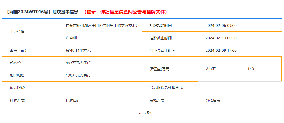 华为再拿松山湖一宗工业用地，项目总投资额不低于 5 亿元